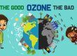 Ozone can be good or bad for us depending upon where it is found