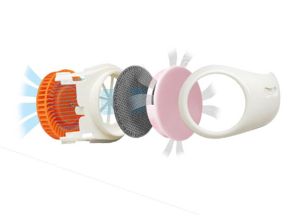 adult-kid pollution mask micro ventilators