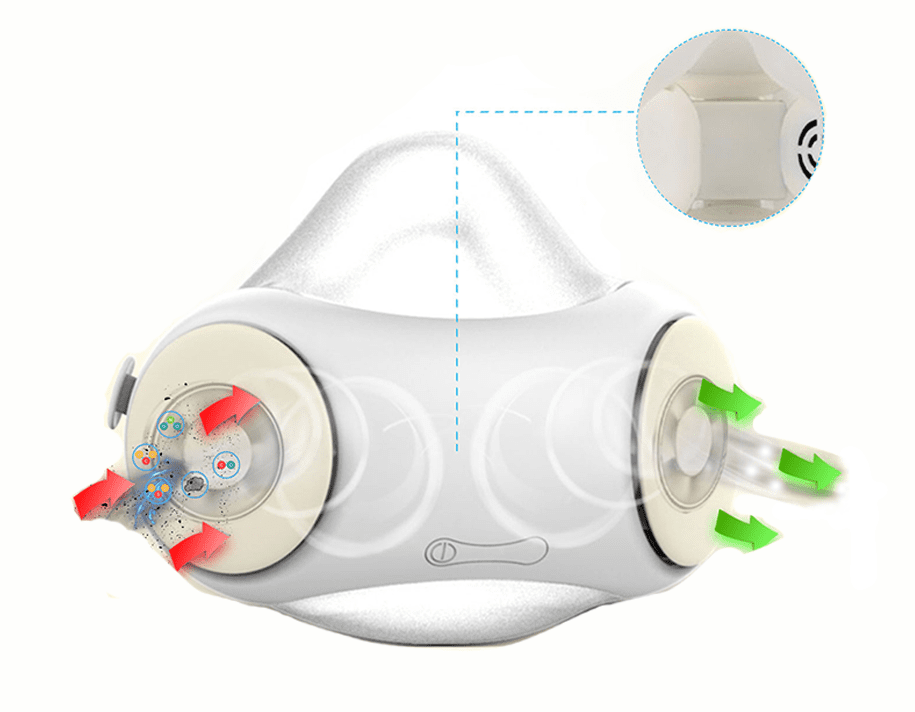 prana air adult-kid pollution mask filter efficiency