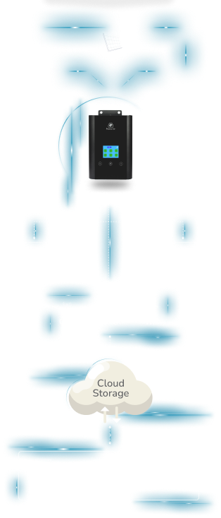 ambient air quality monitor connectivity process