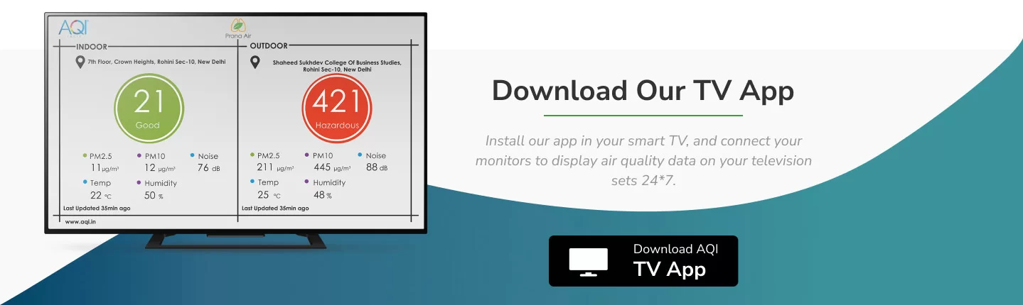 AQI TV App for prana air squair monitor