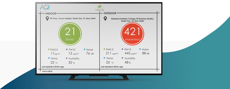 Laden Sie die AQI TV-App für den Squair-Monitor herunter