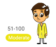 moderate aqi