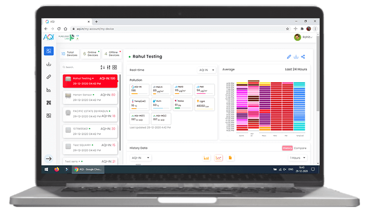 prana air monitor on aqi web dashboard