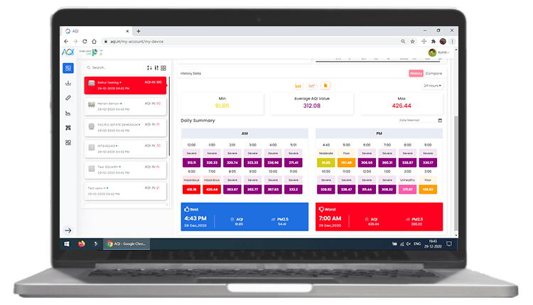 prana air quality monitor dashboard