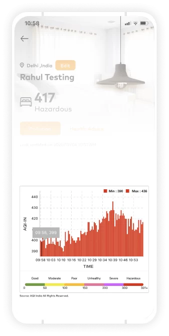 El monitor prana air squair se conecta a la aplicación móvil AQI