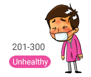 aqi no saludable