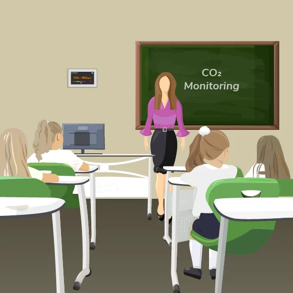 co2 sensor monitoring in a classroom