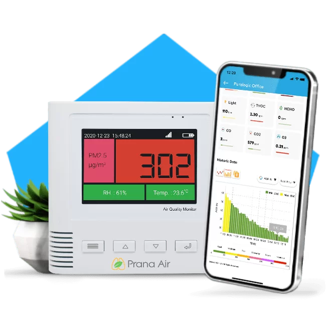 smart indoor pm2.5 monitor