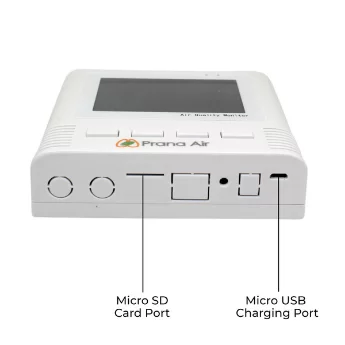 Prana Air vue vers le bas du moniteur smart pm