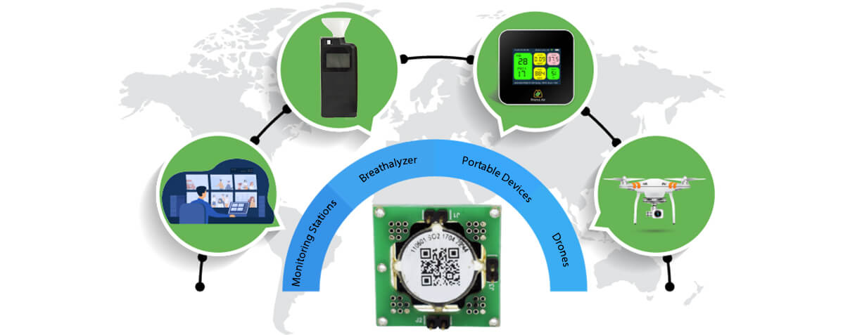 use of prana air o3 ozone sensor