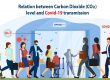 relation between co2 and covid19