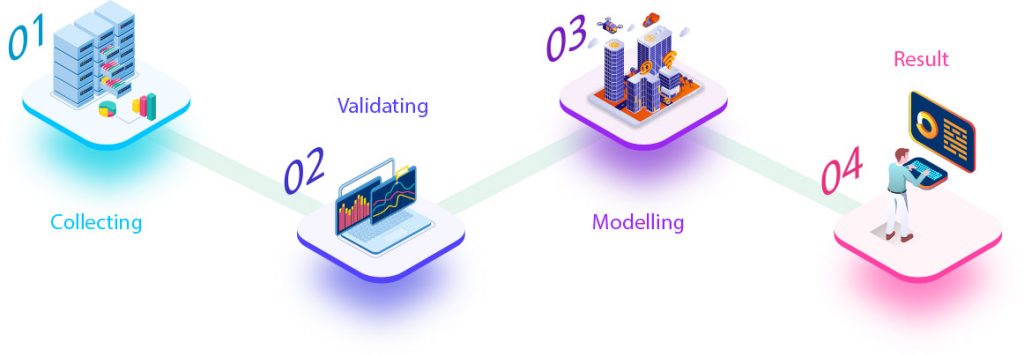 air quality data storage method