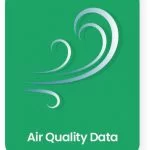 air quality index data