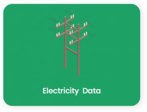 electricity data