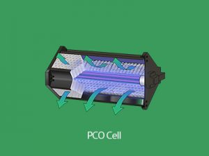 pco cell