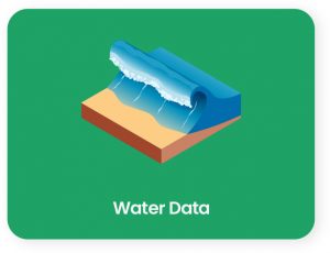 water data