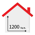 1200 sq.ft large area coverage by fresh air machine