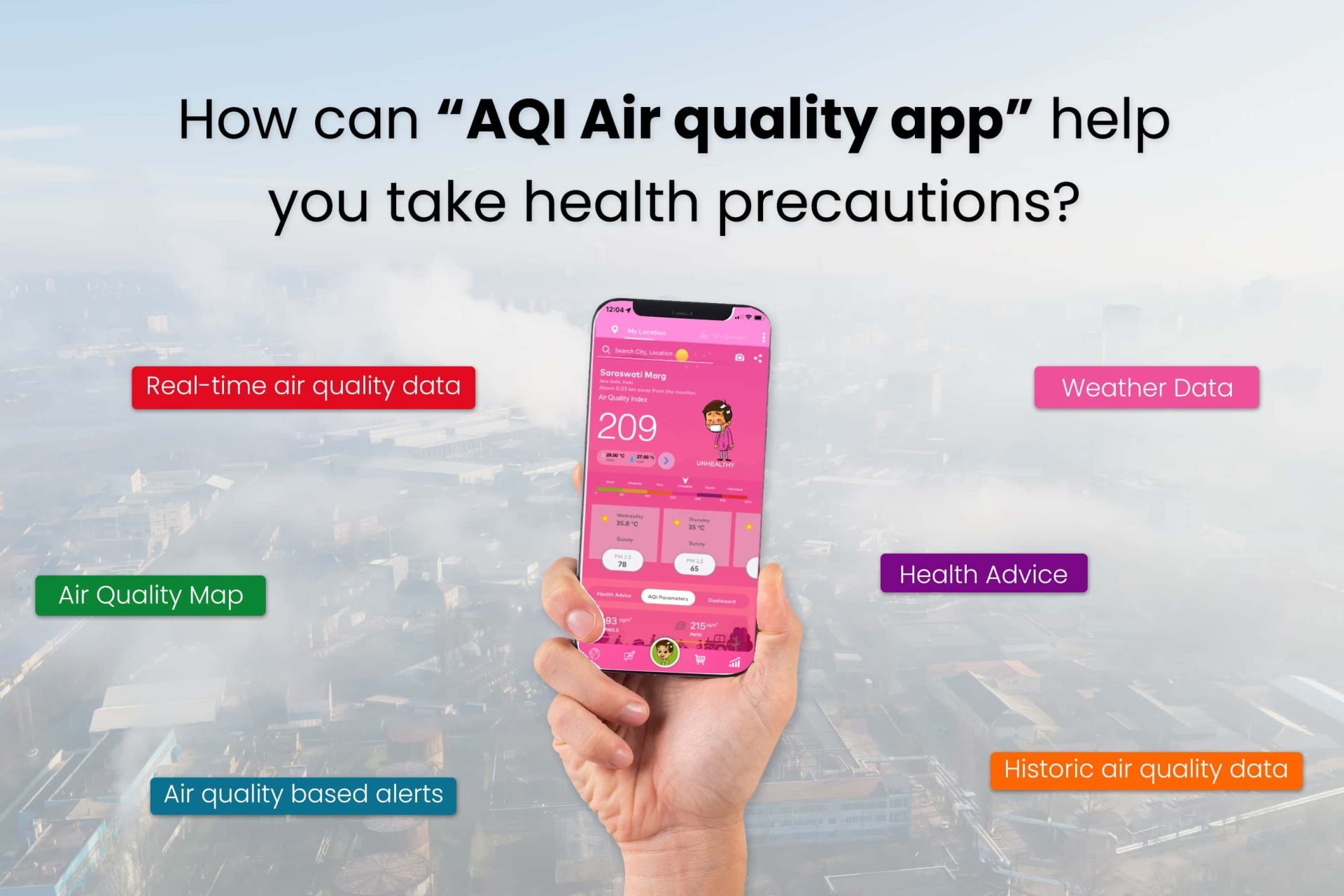 How Can “AQI Air Quality App” Help You Take Health Precautions