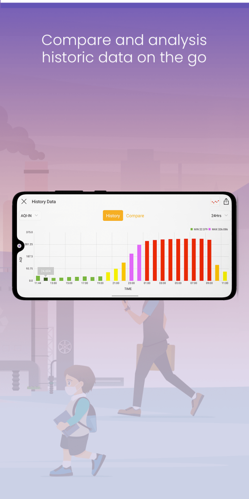 prana air monitor data