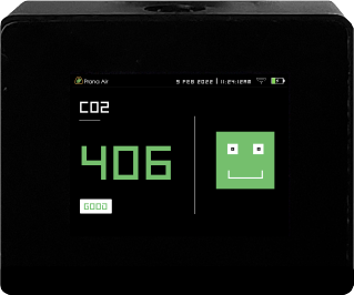 good co2 level on monitor