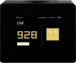 moderate co2 level on monitor