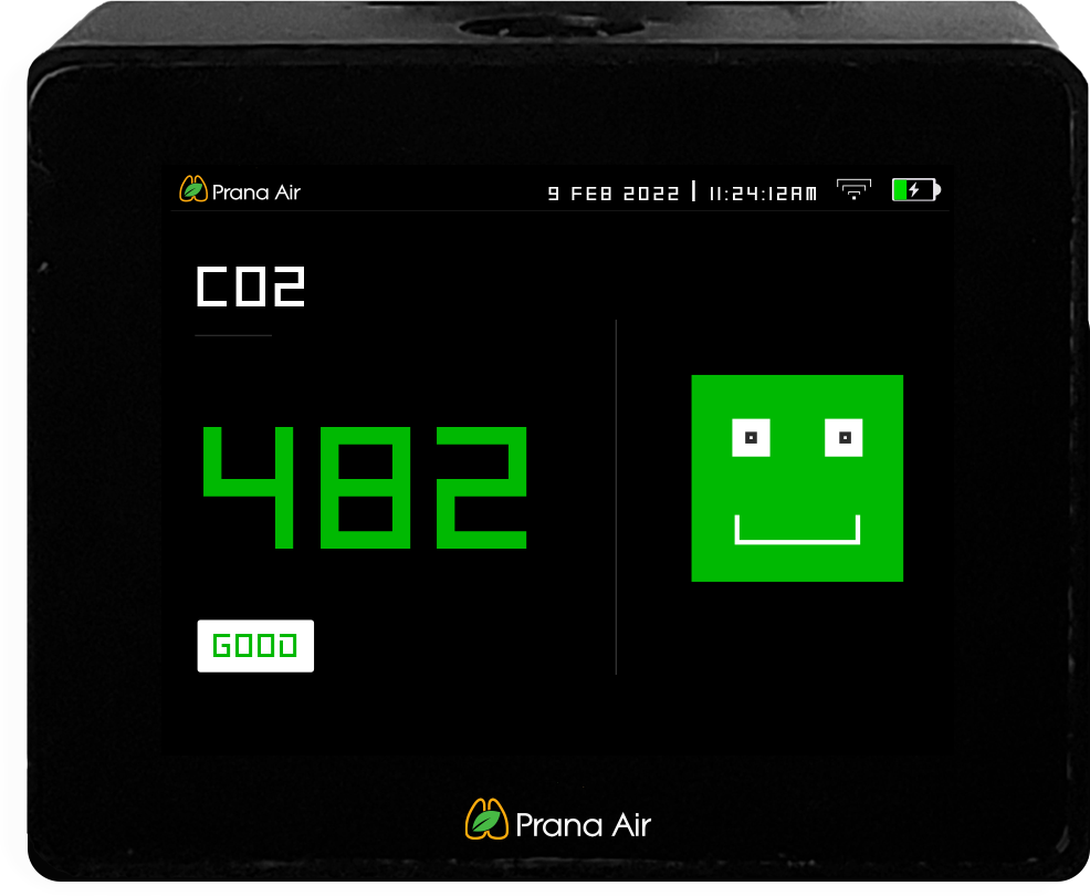 prana air co2 monitor face and number screen