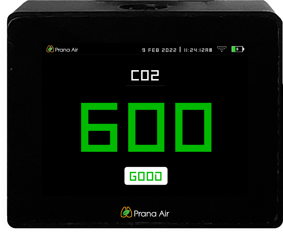 prana air co2 monitor number screen