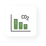 real-time co2 level