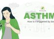 what is asthma and how bad air quality affects it