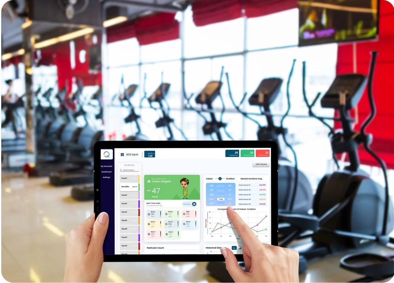 aqi customized dashboard app for fitness center & gym