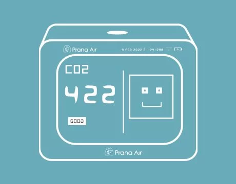 co2 meter