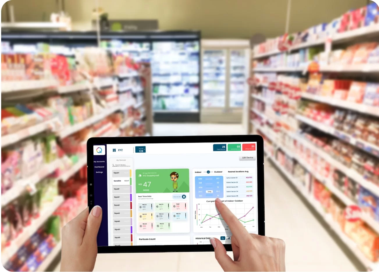 aqi customized dashboard app for retail store