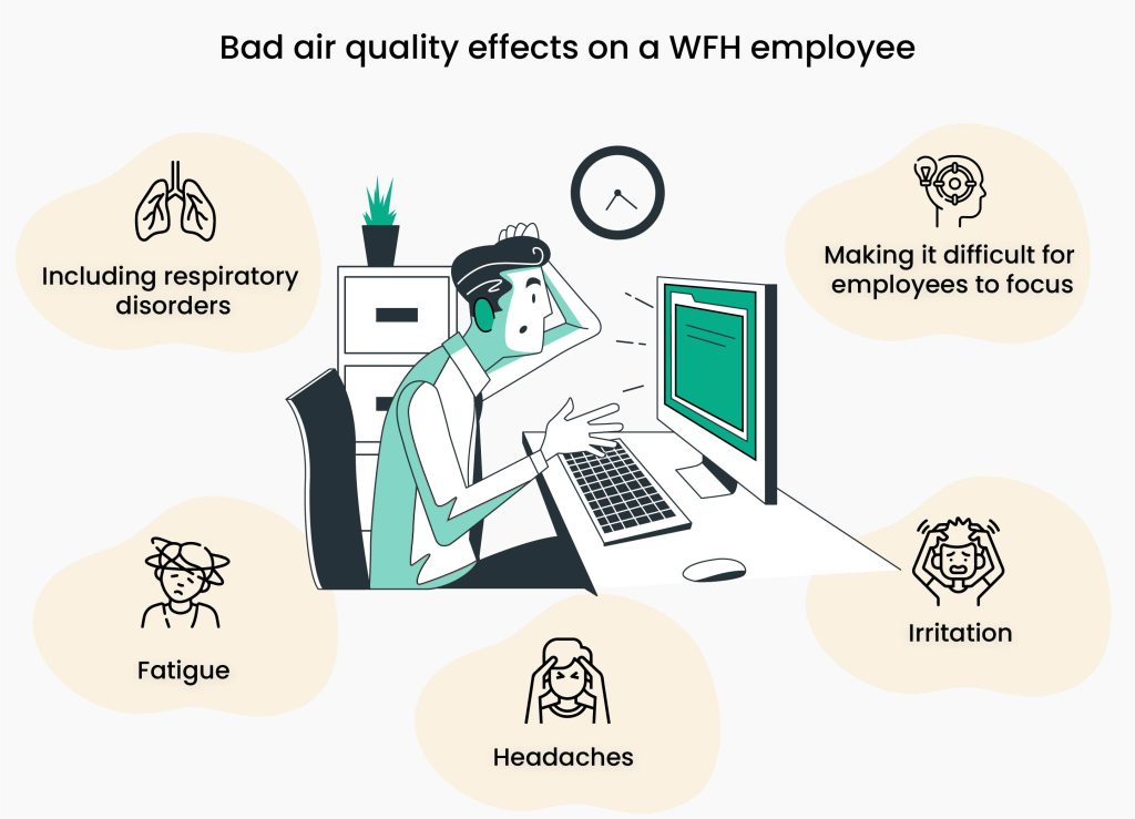health effects from bad air quality