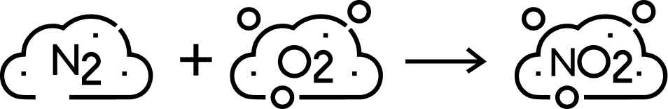 what is sulfur dioxide so2