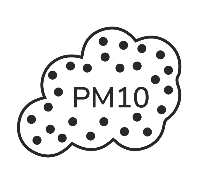 pm10 parameter