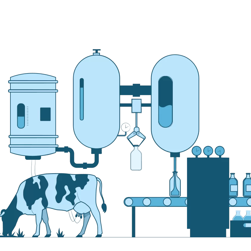 h2s from food processing