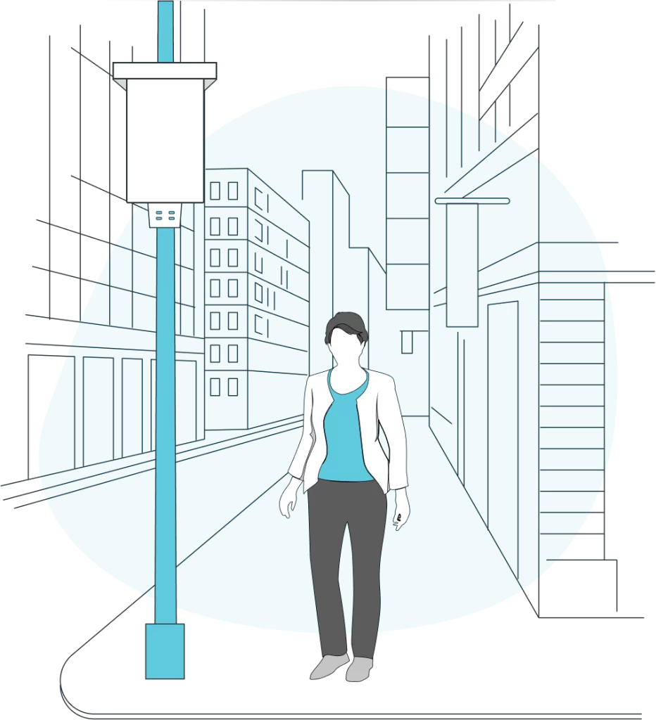 h2s ambient air quality monitor