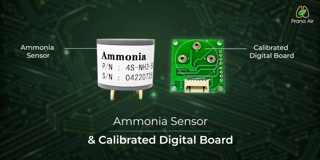 prana air ammonia nh3 sensor banner
