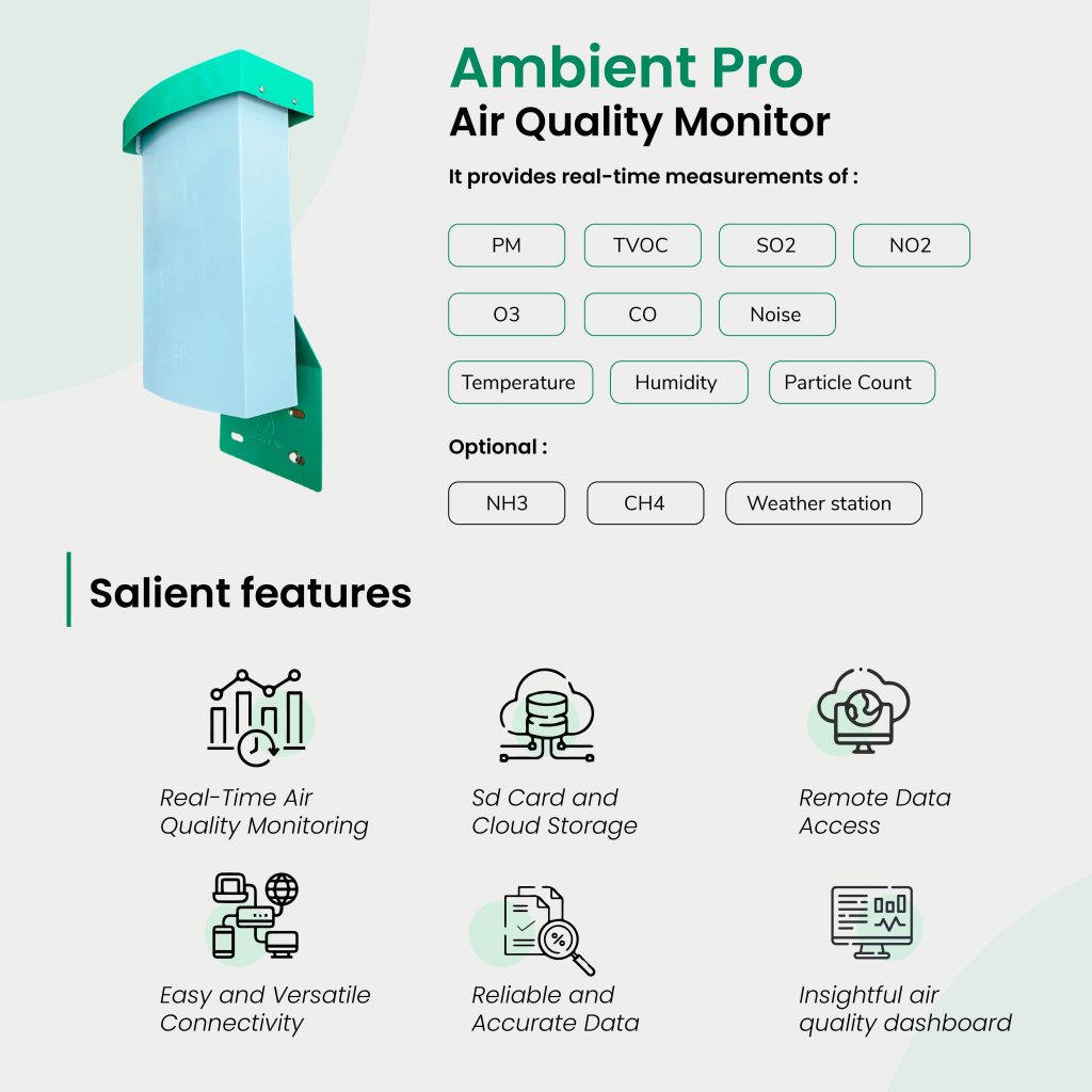 ambient air quality monitor