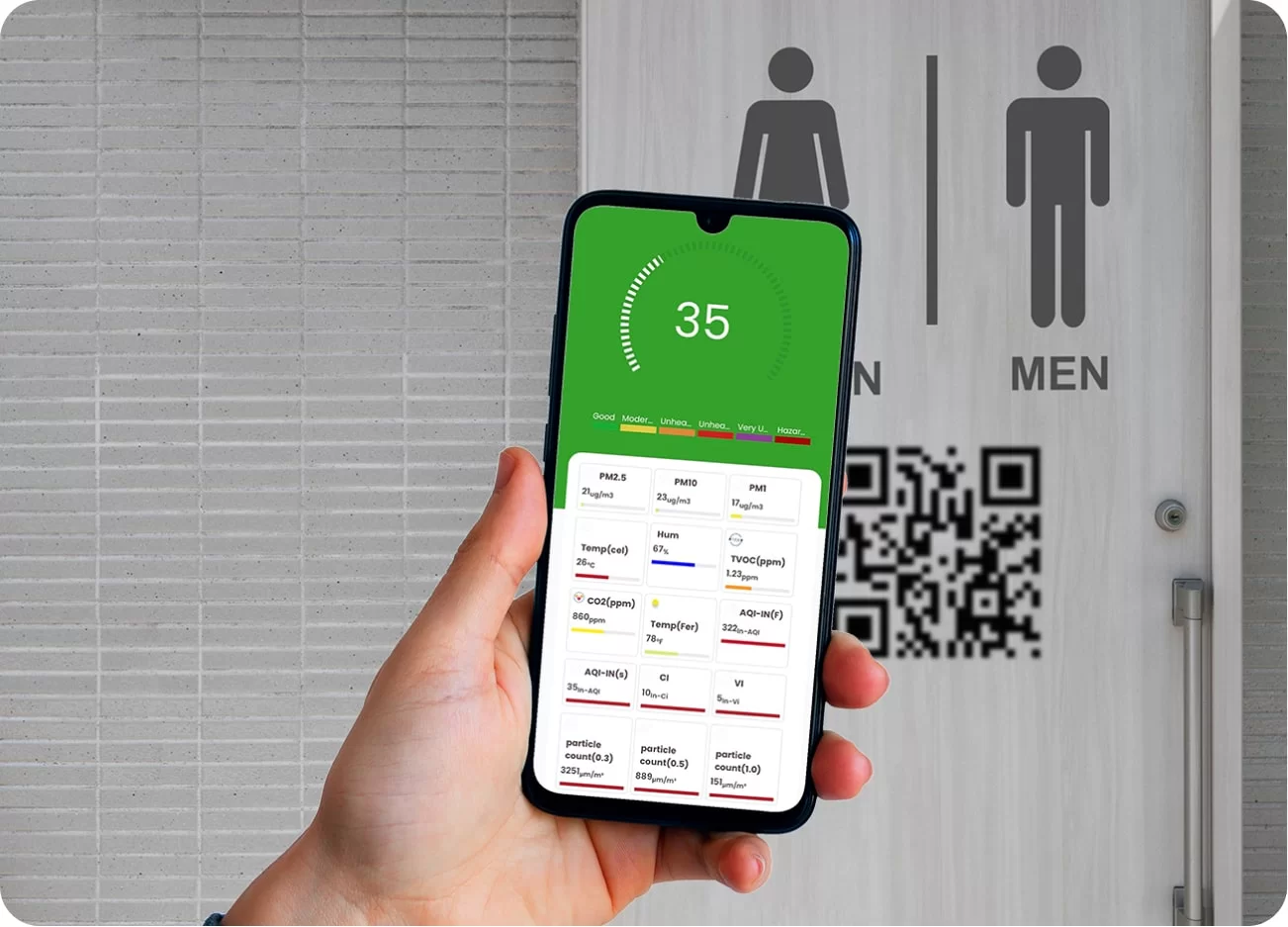 aqi app to check washroom data