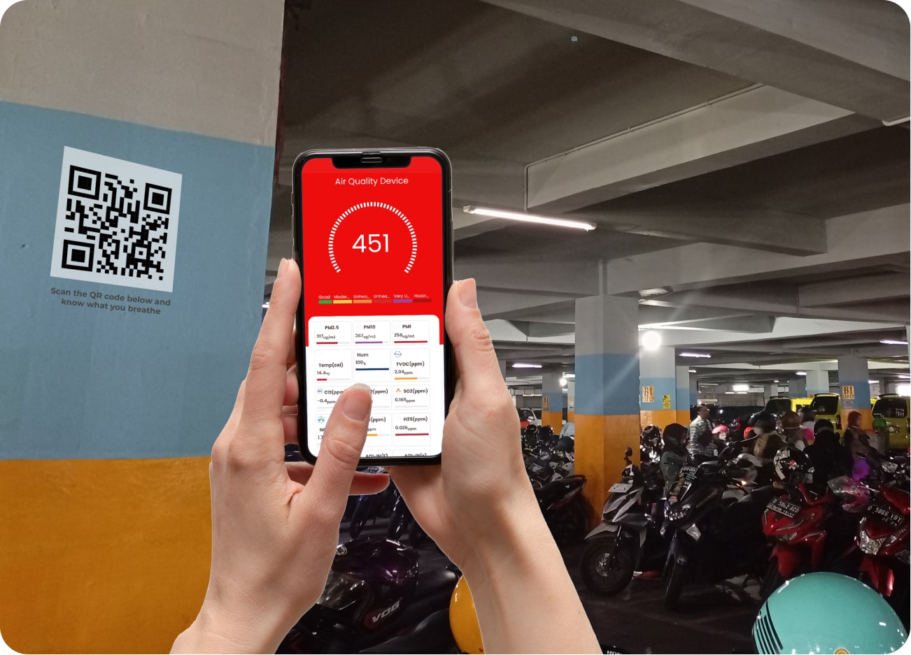 customized aqi web or tablet app for car parking space