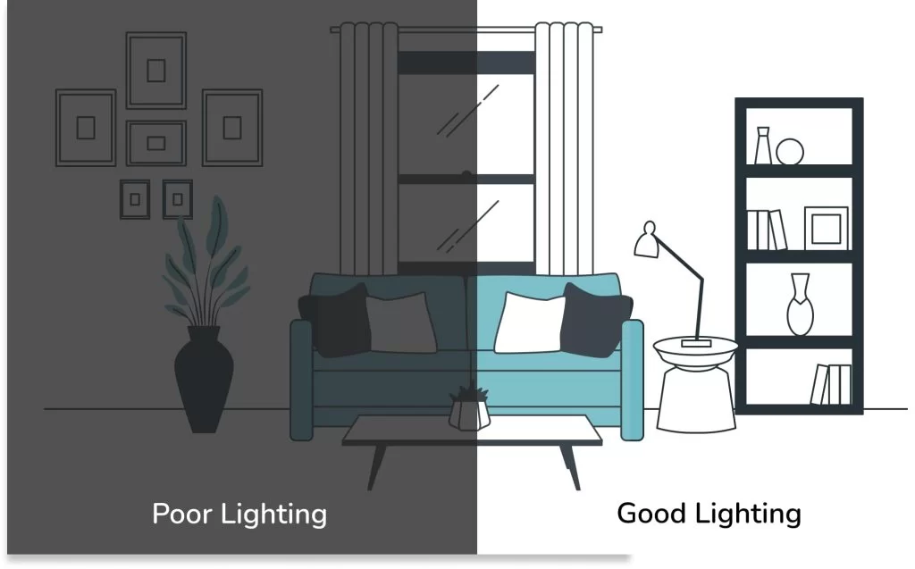 poor vs good lighting