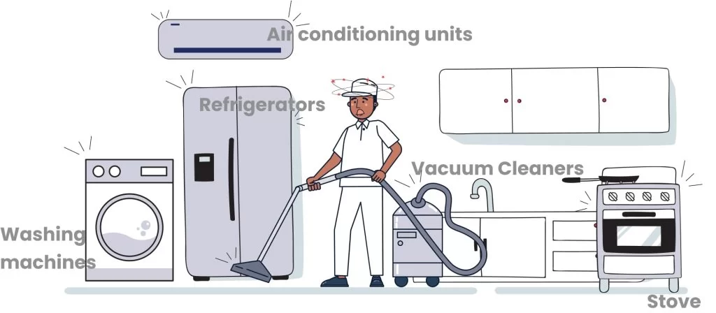 noise from home appliances