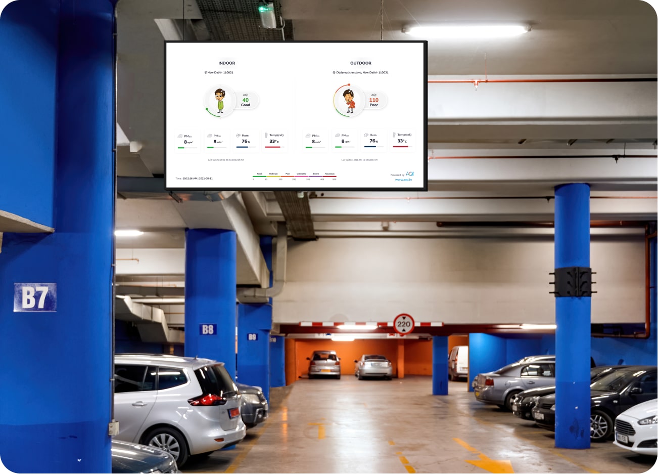 tv dashboard app for parking space for car parking space