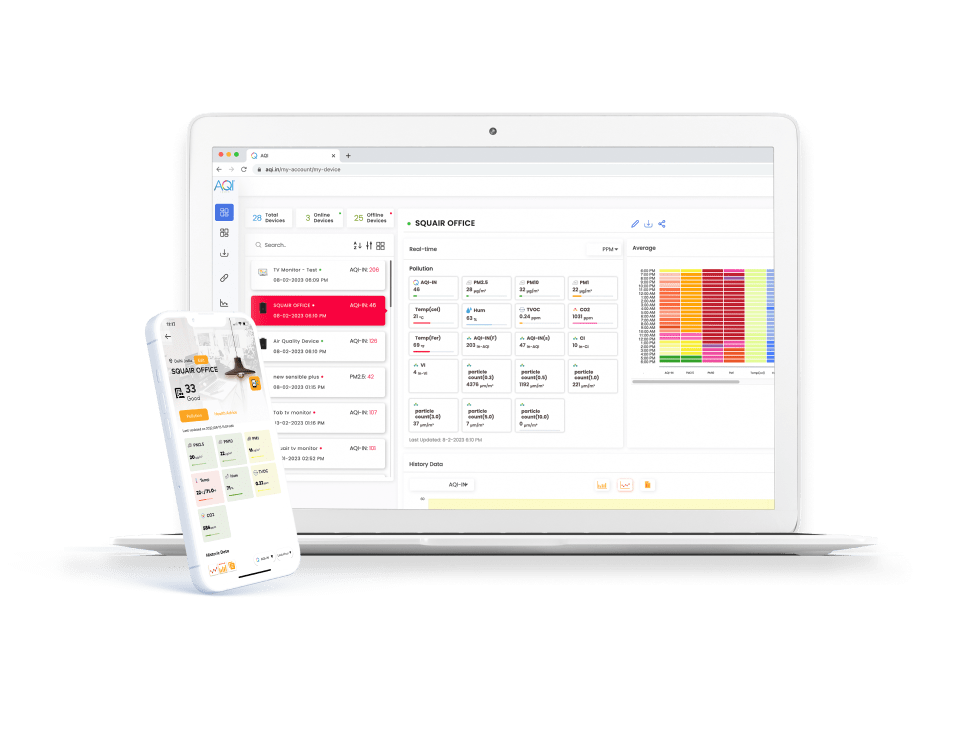 aqi cloud storage and data dashboard