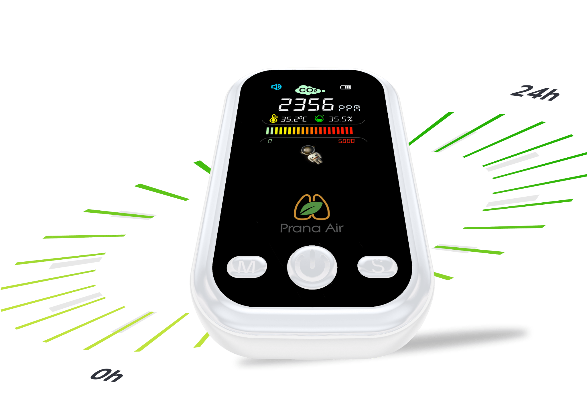 long battery life of prana air co2 monitor