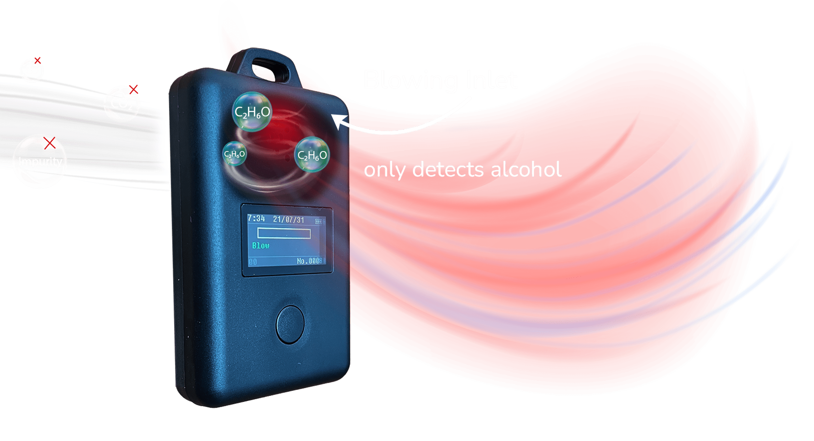 Petit testeur d'haleine portable pour savoir la quantité d'alcool