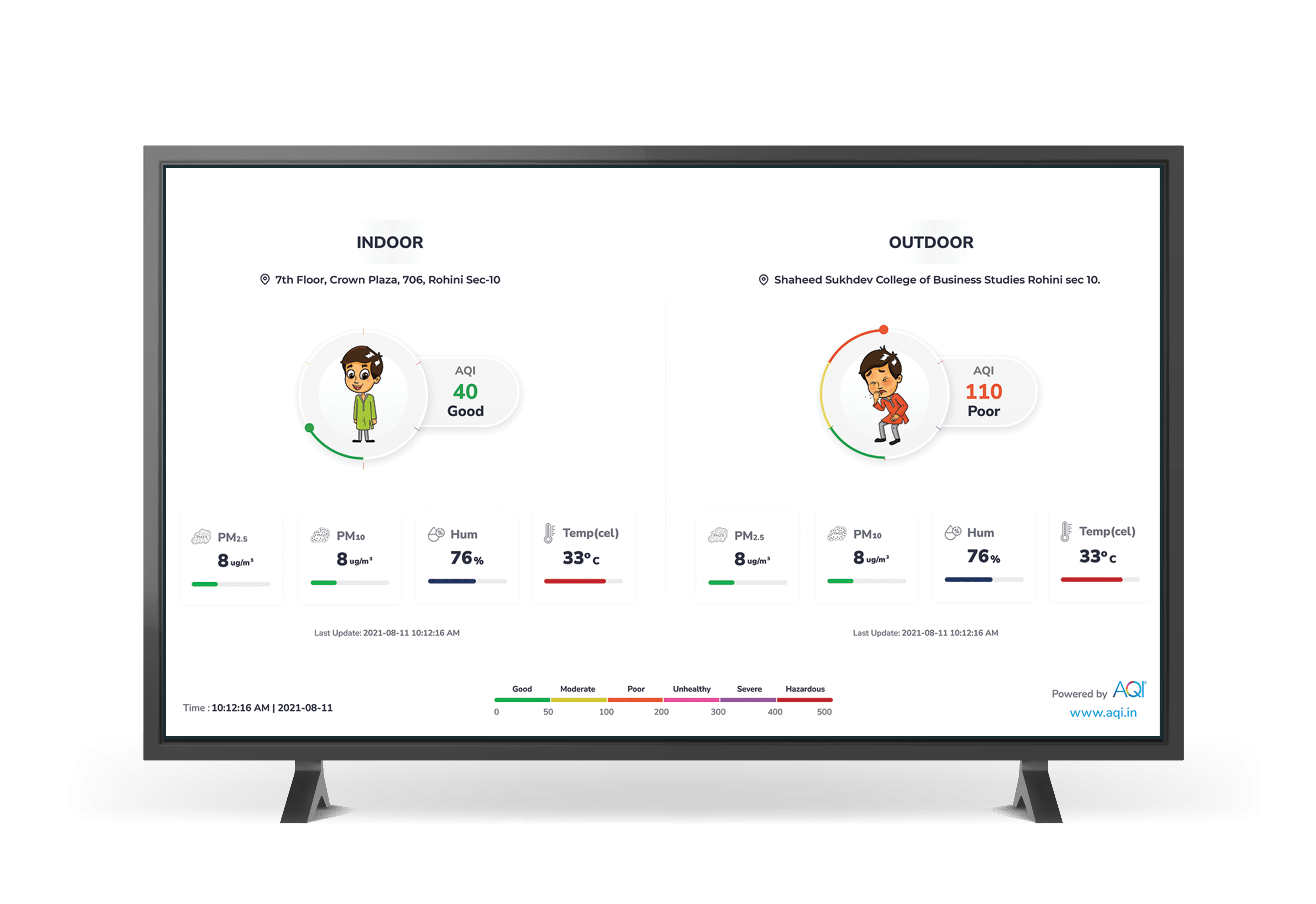 air quality data on aqi tv app