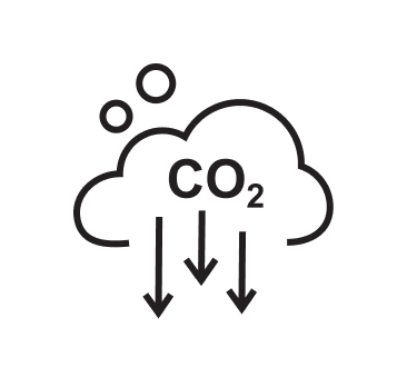  co2 level in offices